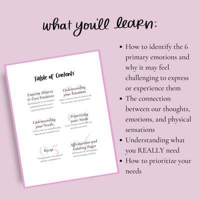 Digital Download- Understanding Your Emotions & Needs Workbook