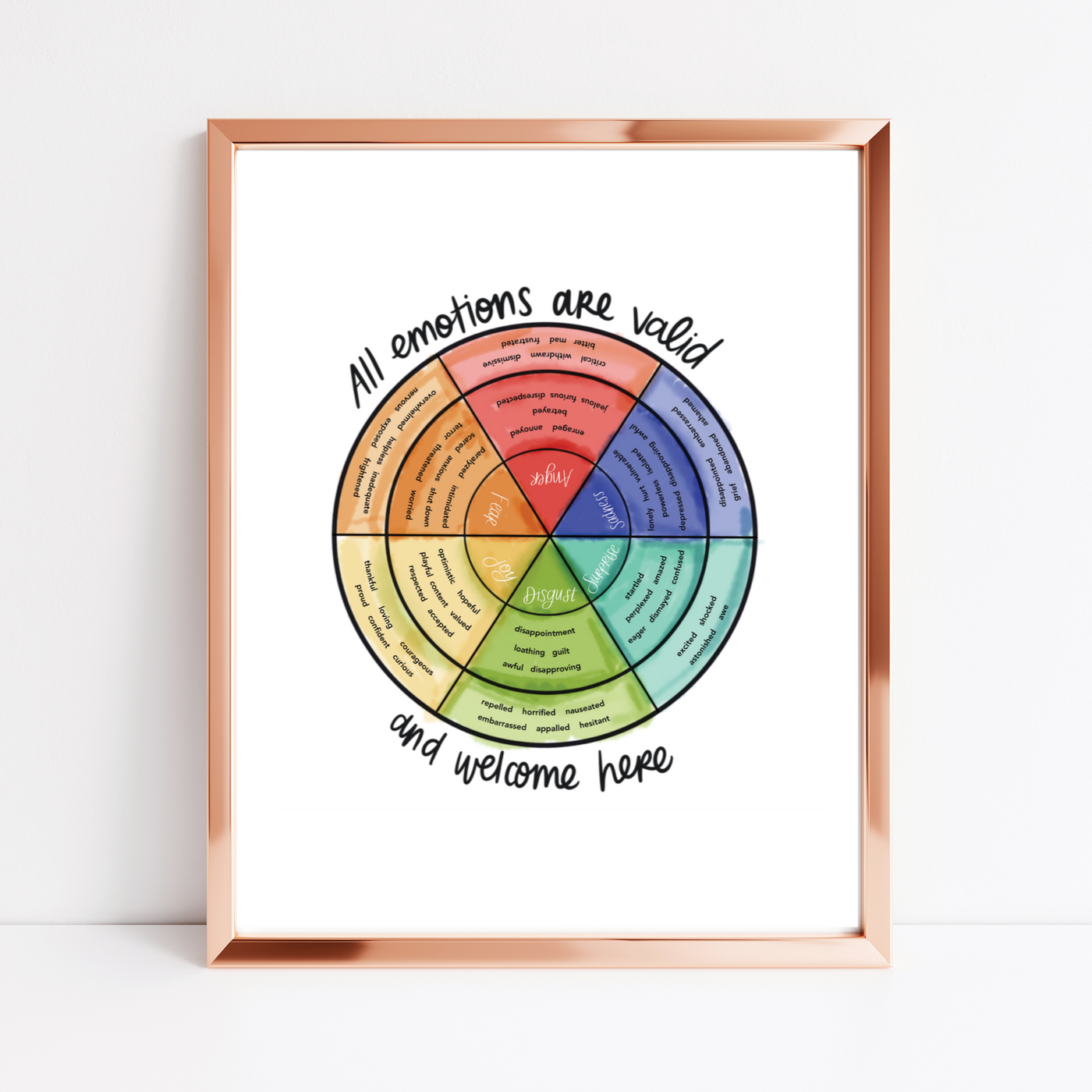 Emotion Wheel Print